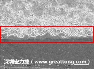 電子制造,深圳宏力捷(m.ngv-group.com)問(wèn)題板切片